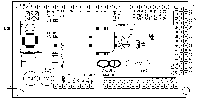 Placa arduino 2560