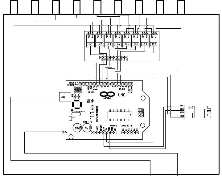 conexión arduino