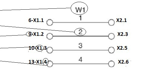 esquema de una manguera