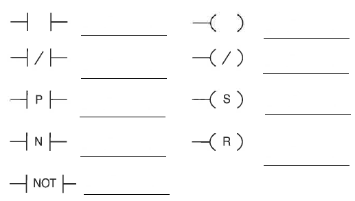 simbolos de programación