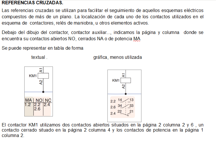 referencias